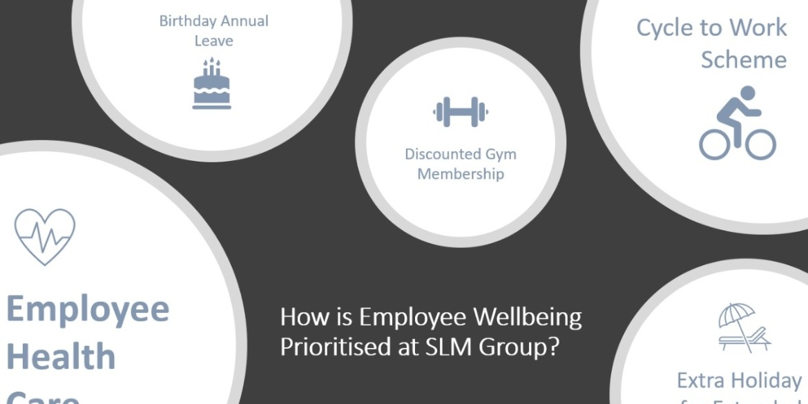 How is employee wellbeing prioritised at SLM Group
